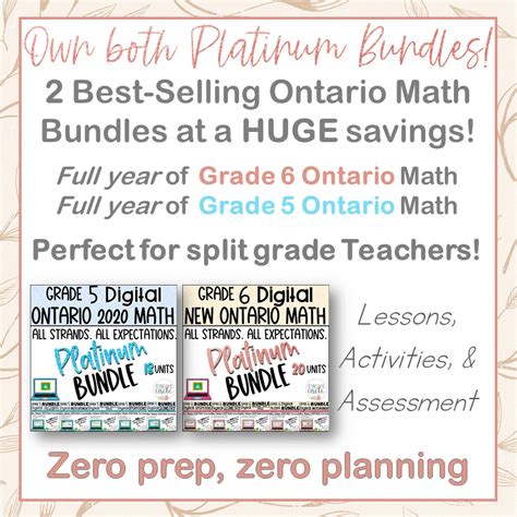 Grade Split Grade Ontario Math Full Year Digital Slides Platinum