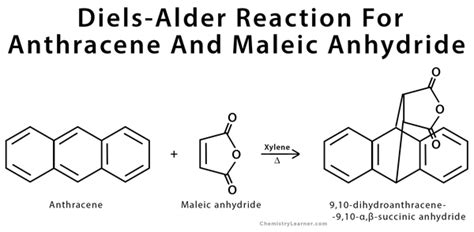 Diels-Alder Reaction: Definition, Examples, and Mechanism