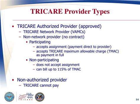 Ppt Tricare 101 Powerpoint Presentation Free Download Id1381396