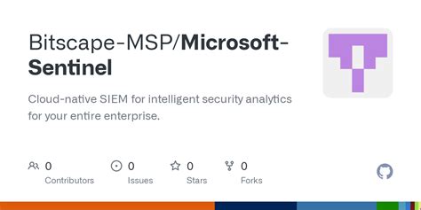 GitHub Bitscape MSP Microsoft Sentinel Cloud Native SIEM For