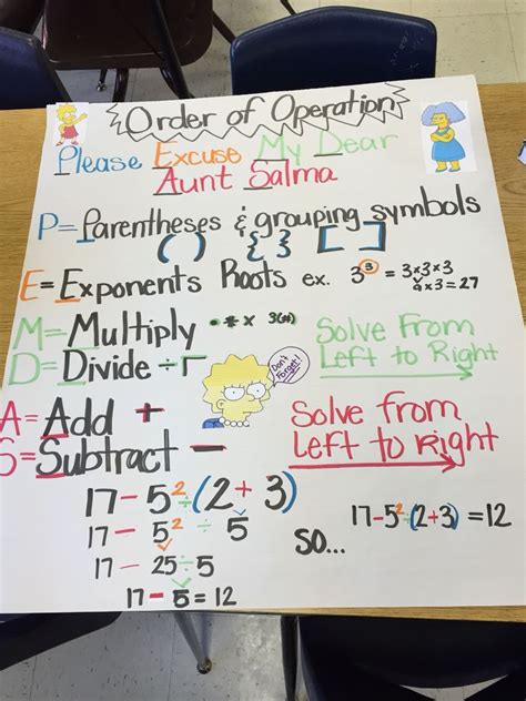 Order Of Operations Anchor Chart Pdf