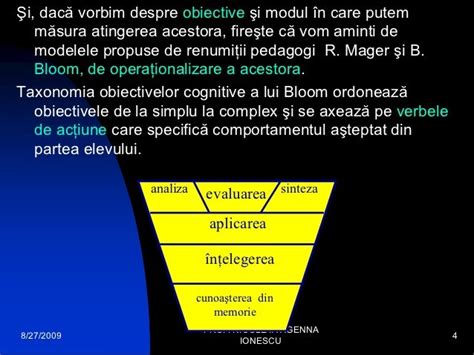 Metoda Cubul Aplicatii In Lectiile De Matematica Bun