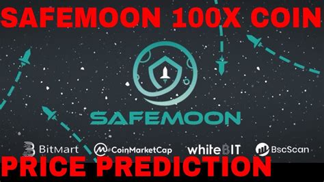 Safely To The Moon Crypto Price Safe Moon To The Moon By 2022 Safe