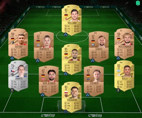 Fifa Dce Fut Solution D Fi Fut Guides Gamosaurus