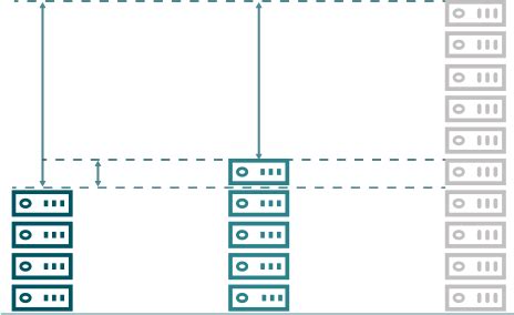 VIGI C230I Mini | 3MP IR Mini Dome Network Camera | TP-Link India