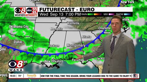 Mainly Dry Hot Through Tuesday Then Slightly Better Rain Chances WAKA 8