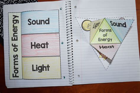 Heat Light And Sound Energy Activities