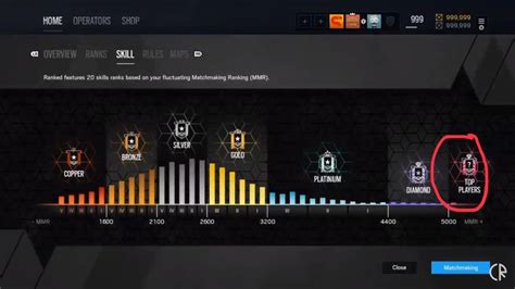 How Rainbow Six Siege Rank And Mmr System Works Complete Guide Isoriver