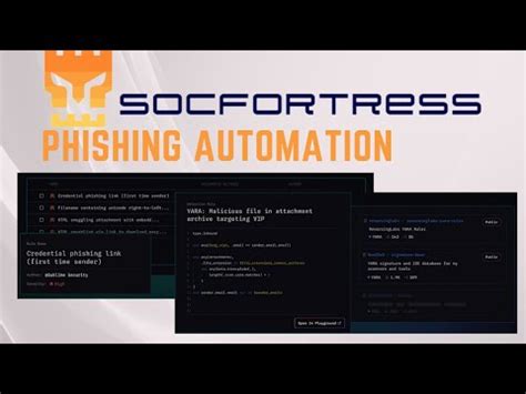 Automating Phishing Detection And Removal In Your Organization With The