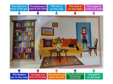 Paul Ward Explores Prepositions Of Place Diagrama Con Etiquetas