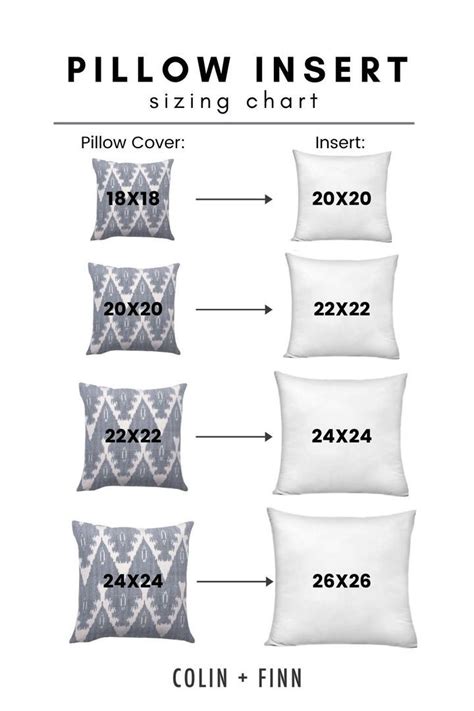 Bed pillow sizes – Artofit