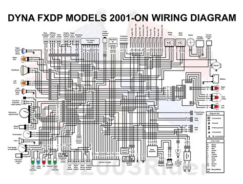 Toyota Dyna Electrical Wiring Diagram Pdf Motor Wiring Diagram