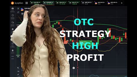 Iq Option OTC Strategy With High Profit Indicators Make Money Online