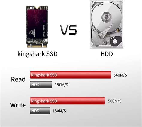 Kingshark Gamer Ssd Gb Review Mini Pc Reviewer