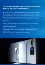 Walk In Type Temperature Humidity Chambers Espec Pdf Catalogs