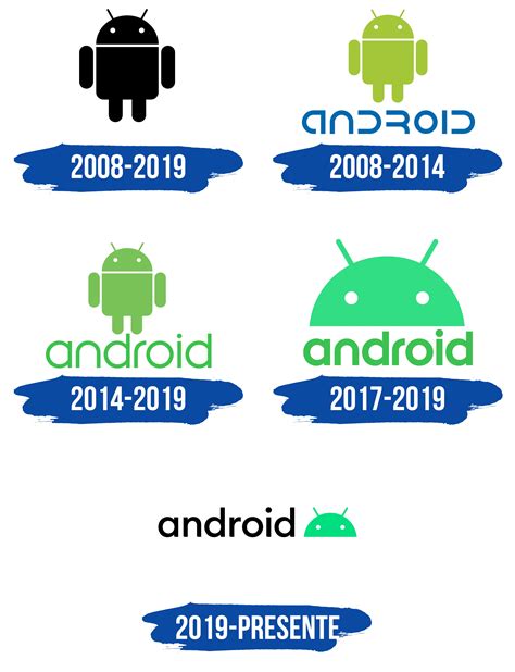 El Top Imagen Que Significa El Logo De Android Abzlocal Mx