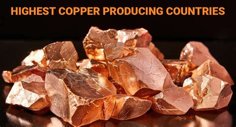 Top 10 Highest Copper Producing Countries In The World