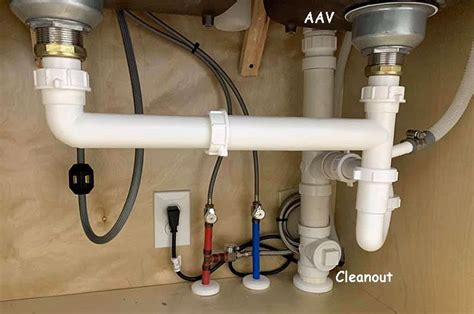 Kitchen Sink P Trap And Long Horizontal Drain Artofit