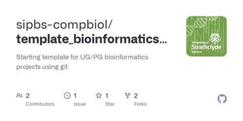 Github Sipbs Compbiol Template Bioinformatics Project Starting