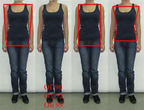 вопрос по типу фигуры: wardrobe_rehab — LiveJournal