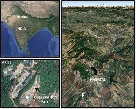 Map of the sampling site: ARIES, Nainital (Source: Google map ...