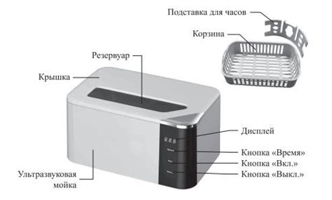 Ультразвуковая мойка Kitfort КТ-6050 - Хлебопечка.ру