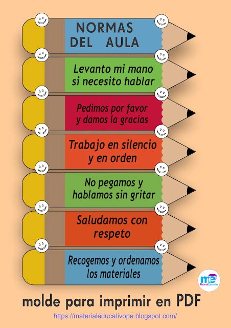 Plantillas Y Modelos De Reglas Del Aula Y O Acuerdos De