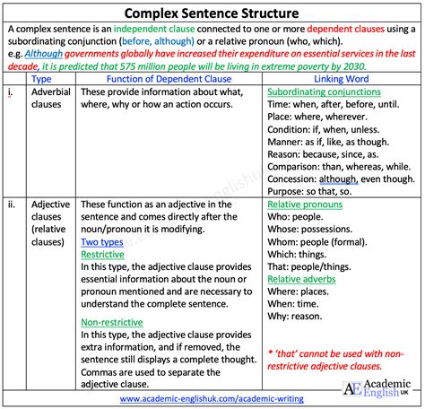 Top 10 Academic Writing Features - Academic English UK 
