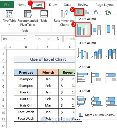 How To Group Data In Excel Chart 2 Suitable Methods Exceldemy