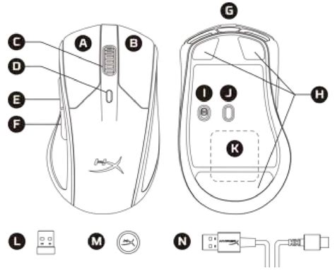 Hyperx Hx Mc006b Wireless Gaming Mouse User Manual