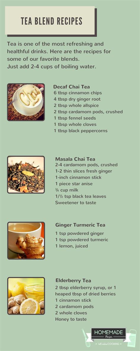 Teavana Tea Blend Recipes Bryont Blog