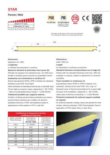 Delta 5 ISOLPACK PDF Catalogs Documentation Brochures