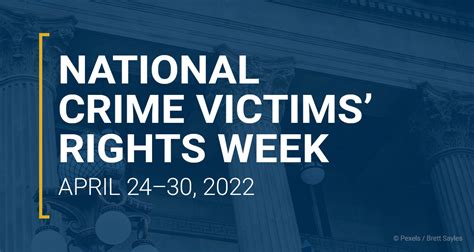 National Crime Victims Rights Week April