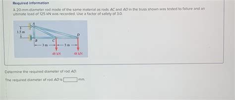 Solved Required Information A Mm Diameter Rod Made Of The Chegg