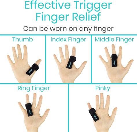 Vive Trigger Finger Splint Support Brace For Middle Ring Index Thumb