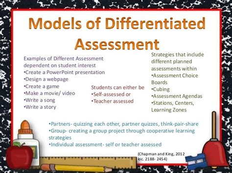 Examples Of Differentiated Instruction Strategies