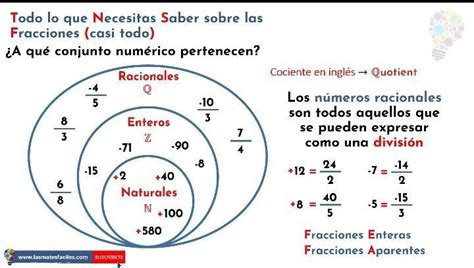 Diagrama De Venn Euler Conjuntos Numericos Diagramas De Venn