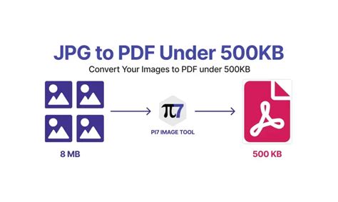 Convert  To Pdf Under 500kb Pi7 Image Tool