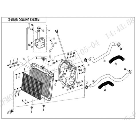 Vue Eclatee Piece Refroidissement Cfmoto Cforce R T Long