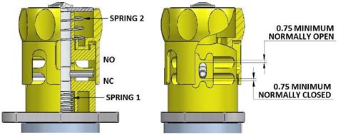 What is a Pinch Valve? General Technical Overview - Geeplus.com