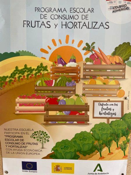 Plan Escolar De Consumo De Frutas Y Hortalizas CEIP SANTA CLARA SEVILLA