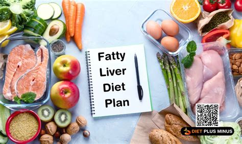 Fatty Liver Diet Plan