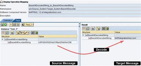 Base Decoding Using Java Mapping Example Sap Integration Hub