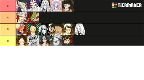 Demon Slayer Blood Demon Art Tier List (Community Rankings) - TierMaker