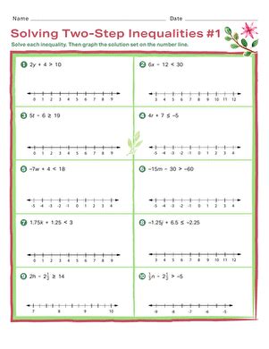 Solving Two Step Inequalities Worksheet Education