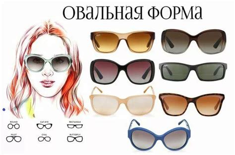 Подбираем очки под свою форму лица (часть 1): овальную, квадратную ...
