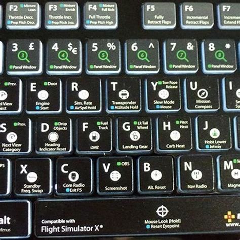 Stream Fsx Keyboard Overlay Exclusive By Tormerosea1976 Listen