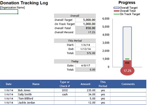 16 Personal Finance Excel Spreadsheet Templates For Managing Money