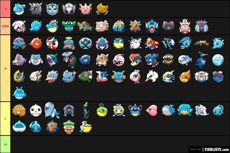 Pokemon Favoritos De Tipo Agua Tier List TierLists