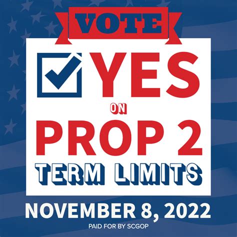 Vote Yes To Term Limits — Suffolk County Gop